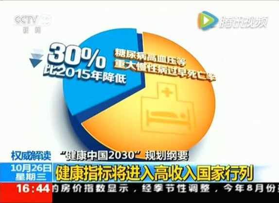 健康一體機(jī) 健康一體機(jī)