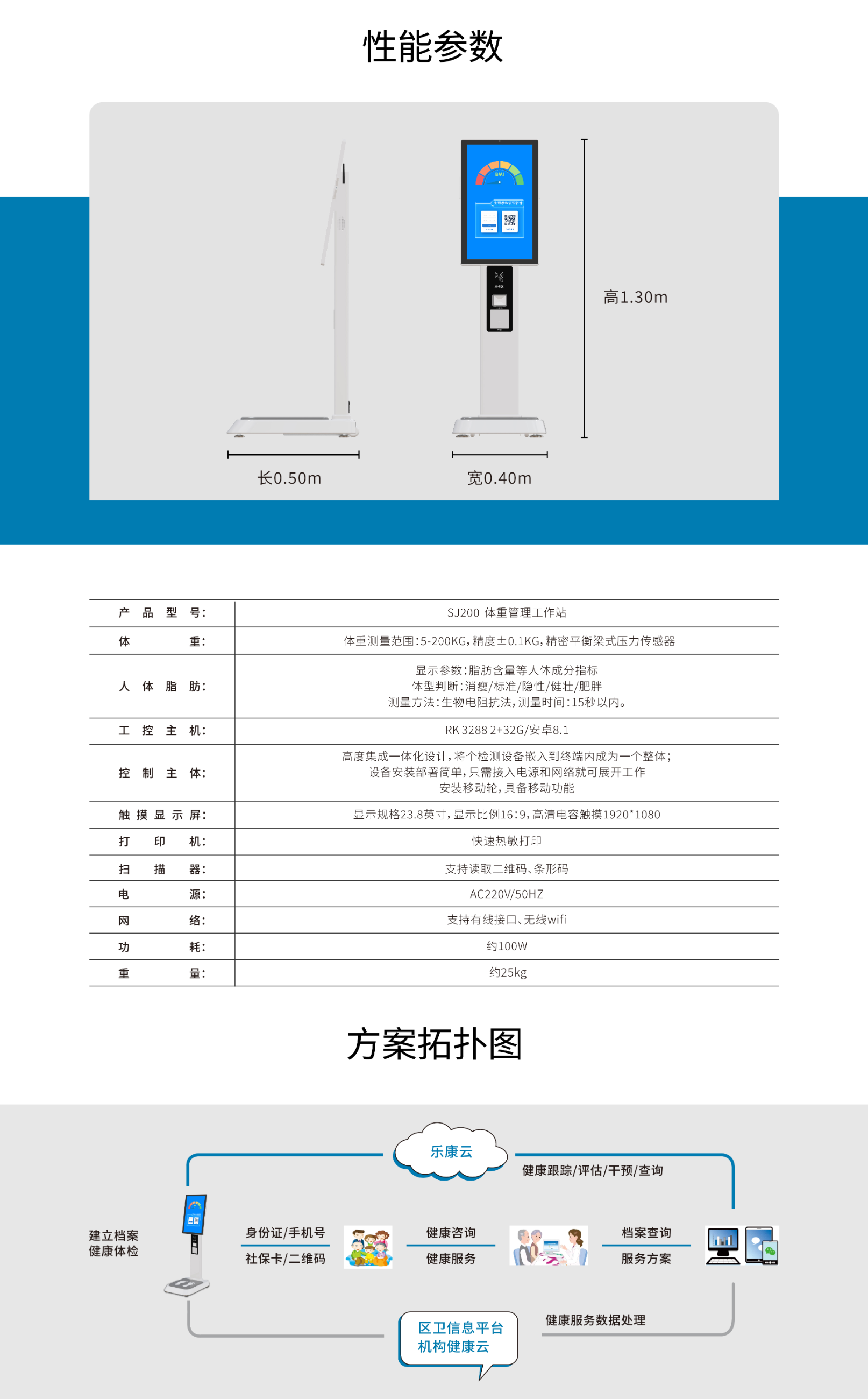 體重管理工作站參數(shù) 體重管理工作站參數(shù)
